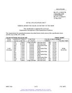 MIL MIL-DTL-11589/573B PDF