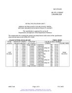 MIL MIL-DTL-11589/687 PDF