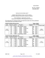 MIL MIL-DTL-11589/692 PDF