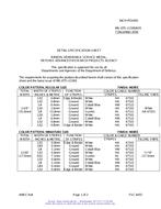 MIL MIL-DTL-11589/693 PDF