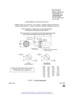 MIL MIL-PRF-39012/59H Notice 1 - Amendment 1 PDF