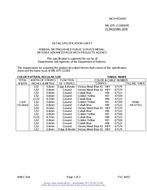 MIL MIL-DTL-11589/690 PDF
