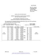 MIL MIL-DTL-11589/61J PDF MIL MIL-DTL-11589/61J PDF