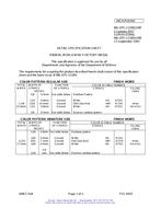 MIL MIL-DTL-11589/149F PDF