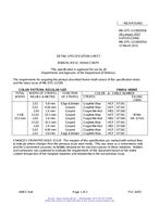 MIL MIL-DTL-11589/505B PDF