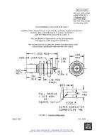 MIL MIL-PRF-39012/128C Notice 1 - Amendment 1 PDF