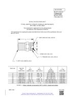 MIL MIL-DTL-32372/1A PDF