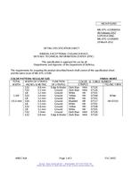 MIL MIL-DTL-11589/645A PDF