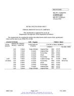 MIL MIL-DTL-11589/674A PDF