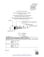 MIL MIL-DTL-17/194C Notice 1 - Amendment 1 PDF