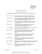 MIL MIL-DTL-15743F Notice 1 - Supplement 1 PDF
