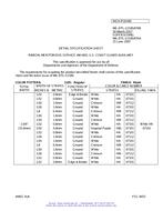 MIL MIL-DTL-11589/476B PDF