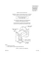 MIL MIL-A-22641/17B PDF
