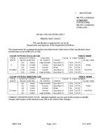 MIL MIL-DTL-11589/101F PDF