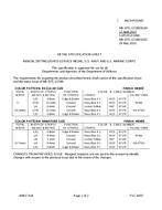 MIL MIL-DTL-11589/102H PDF