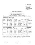 MIL MIL-DTL-11589/103G PDF