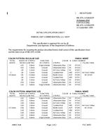 MIL MIL-DTL-11589/107F PDF