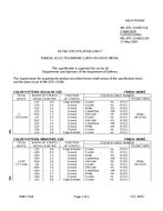 MIL MIL-DTL-11589/113J PDF