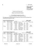 MIL MIL-DTL-11589/120E PDF