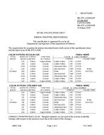 MIL MIL-DTL-11589/120F PDF