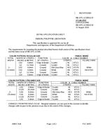 MIL MIL-DTL-11589/121F PDF