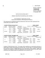 MIL MIL-DTL-11589/122E PDF