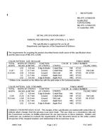 MIL MIL-DTL-11589/125E PDF