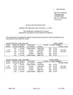 MIL MIL-DTL-11589/125F PDF