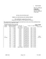 MIL MIL-DTL-11589/132G PDF