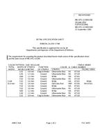 MIL MIL-DTL-11589/136E PDF