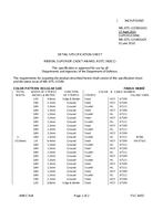 MIL MIL-DTL-11589/142G PDF