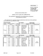 MIL MIL-DTL-11589/145E PDF