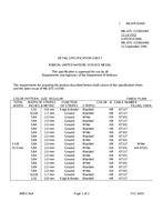 MIL MIL-DTL-11589/146F PDF