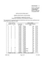 MIL MIL-DTL-11589/148H PDF