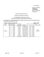 MIL MIL-DTL-11589/151H PDF