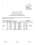 MIL MIL-DTL-11589/154F PDF