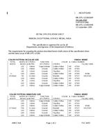 MIL MIL-DTL-11589/164F PDF