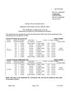 MIL MIL-DTL-11589/164G PDF