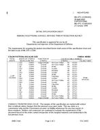MIL MIL-DTL-11589/165J PDF