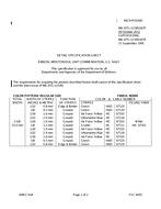 MIL MIL-DTL-11589/167F PDF