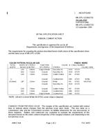 MIL MIL-DTL-11589/171E PDF