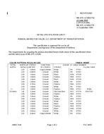 MIL MIL-DTL-11589/175G PDF