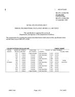 MIL MIL-DTL-11589/178E PDF