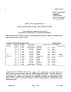 MIL MIL-DTL-11589/187D PDF