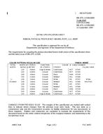 MIL MIL-DTL-11589/189D PDF