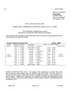 MIL MIL-DTL-11589/194D PDF