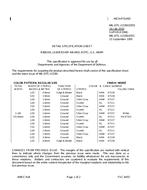 MIL MIL-DTL-11589/195D PDF