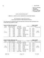 MIL MIL-DTL-11589/196D PDF