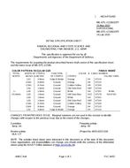 MIL MIL-DTL-11589/197F PDF