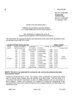 MIL MIL-DTL-11589/198E PDF